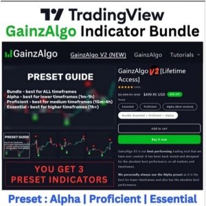 TradingView Forex Indicator - GainzAlgo V2 Dengan 3-Preset Indicator Bundle - Alpha (Low TF), Proficient (MID TF), Essential (HIGH TF)